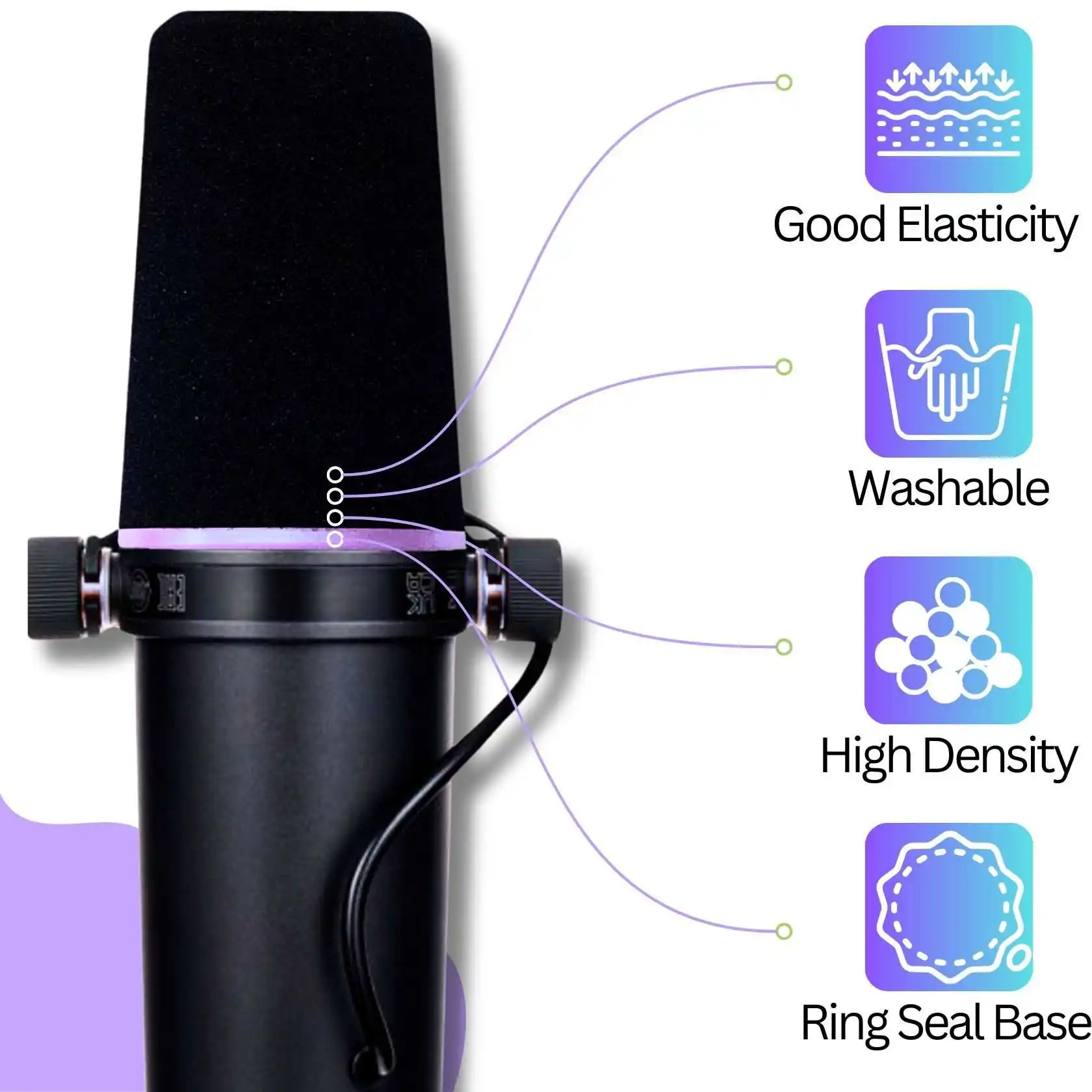 SM7 Mic Cover Pop Filter voor  - Shure Mic Sm7B recensie en prijs