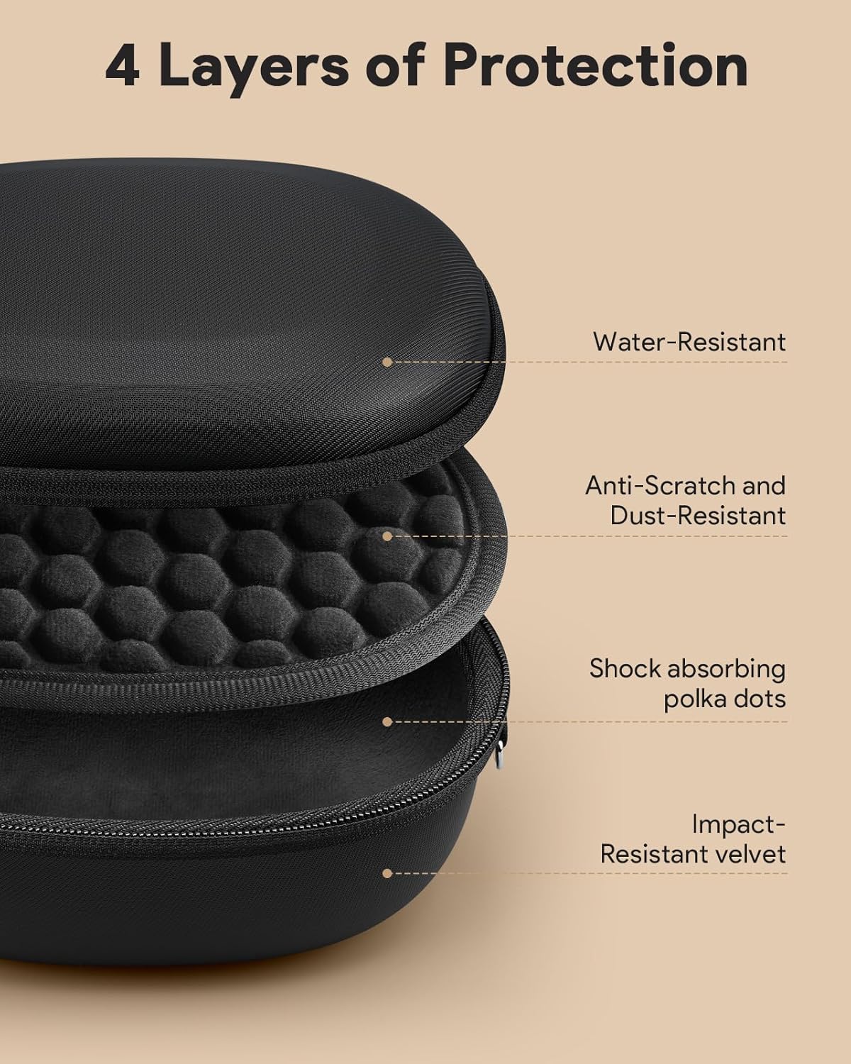Etui voor Beats Studio3 / Stud - Beats Headphone Solo 4 recensie en prijs