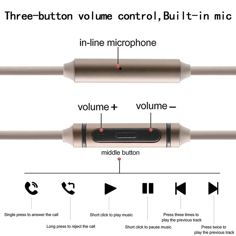 Universele afstandsbediening m - Audio Technica Headphone Ath-Ws660Bt recensie en prijs