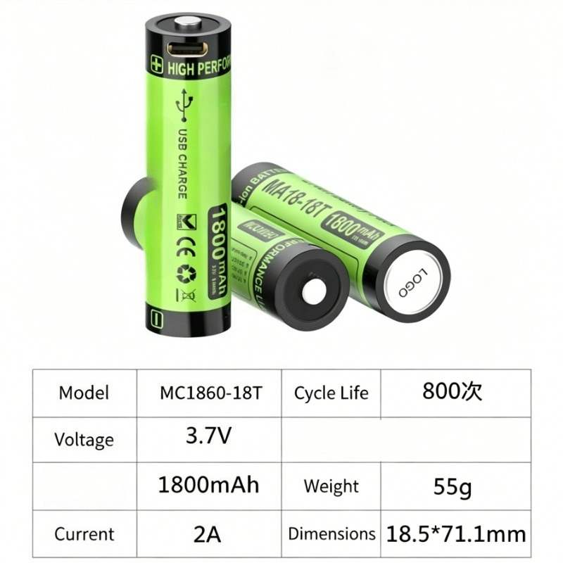 MC1860-18T 3.7V 1800mAh Type-C - Vape Accessory recensie en prijs